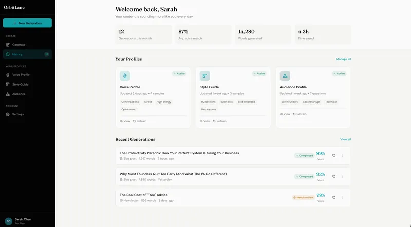 OrbitLane preview